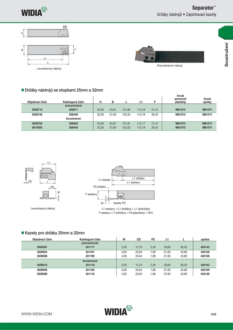 MS1073 MS1071 3615305 206440 32,00 31,60 132,03 112,18 28,42 MS1073 MS1071 L1 kazety FS držáku L1 držáku L1 sestavy F sestavy Levostranný nástroj W kazety FS L1 sestavy = L1 (držáku) + L1 (planžety)