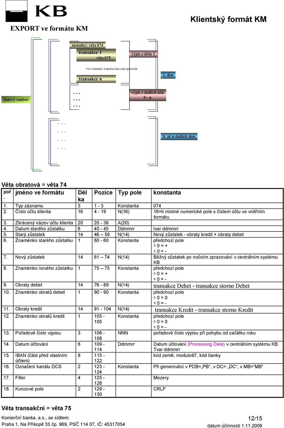 Číslo účtu klienta 16 4-19 N(16) 16=ti místné numerické pole s číslem účtu ve vnitřním formátu 3. Zkrácený název účtu klienta 20 20-39 A(20) 4. Datum starého zůstatku 6 40-45 Ddmmrr tvar ddmmrr 5.