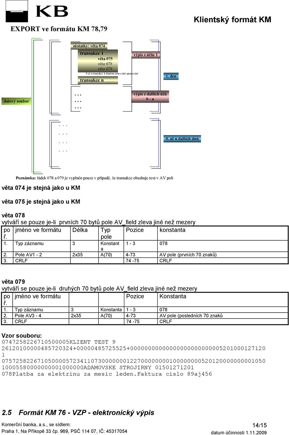 až n dalších dnů Poznámka: řádek 078 a 079 je vyplněn pouze v případě, že transakce obsahuje text v AV poli věta 074 je stejná jako u KM věta 075 je stejná jako u KM věta 078 vytváří se pouze je-li