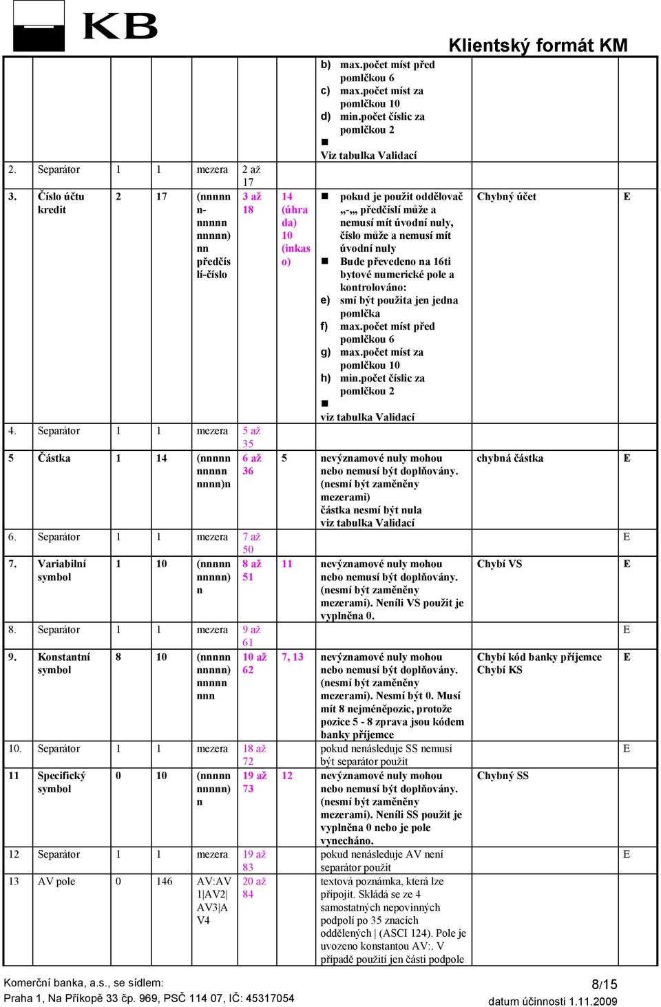 Separátor 1 1 mezera 18 až 72 11 Specifický 0 10 (nnnnn 19 až symbol nnnnn) 73 n 12 Separátor 1 1 mezera 19 až 83 13 AV pole 0 146 AV:AV 20 až 1 AV2 84 AV3 A V4 14 (úhra da) 10 (inkas o) b) max.