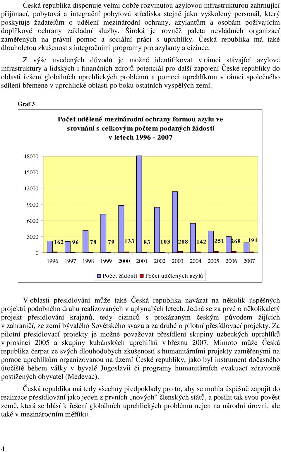 Česká republika má také dlouholetou zkušenost s integračními programy pro azylanty a cizince.