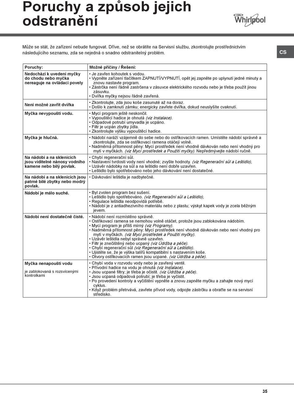 Poruchy: Nedochází k uvedení myčky do chodu nebo myčka nereaguje na ovládací povely Není možné zavřít dvířka Myčka nevypouští vodu. Myčka je hlučná.