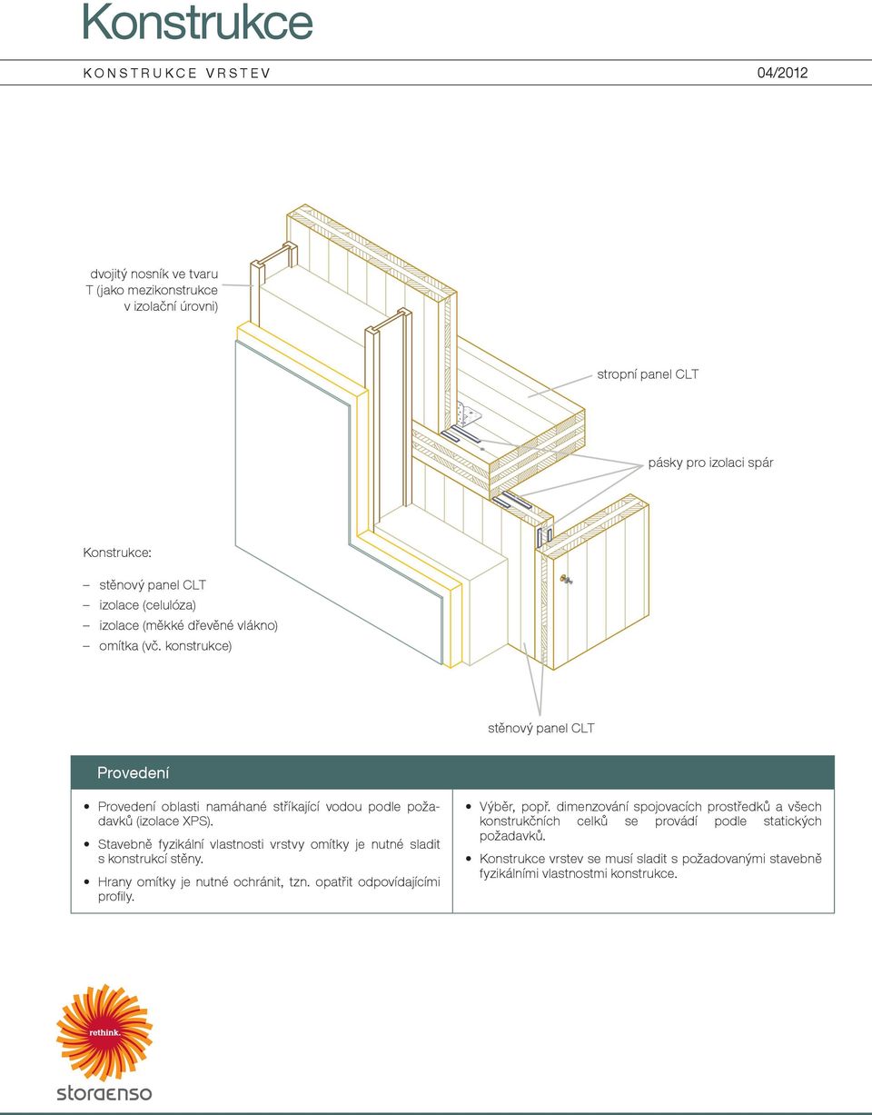 konstrukce) stěnový panel CLT oblasti namáhané stříkající vodou podle požadavků (izolace PS).
