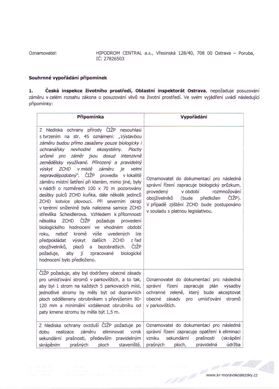 Ve svém vyjádření uvádí následující připomínky: Připomínka Vypořádání Z hlediska ochrany přírody ČIŽP nesouhlasí s tvrzením na str.