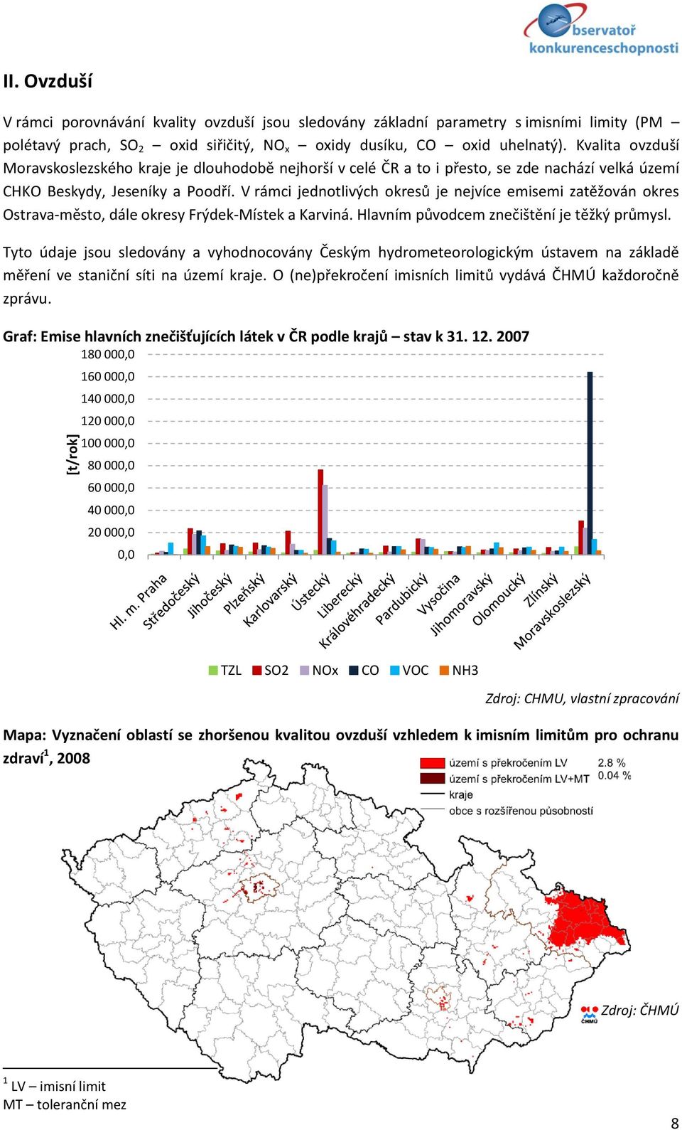 V rámci jednotlivých okresů je nejvíce emisemi zatěžován okres Ostrava-město, dále okresy Frýdek-Místek a Karviná. Hlavním původcem znečištění je těžký průmysl.