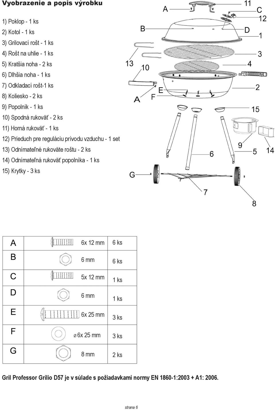 prívodu vzduchu - 1 set 13) Odnímateľné rukoväte roštu - 2 ks 14) Odnímateľná rukoväť popolníka - 1 ks 15) Krytky - 3 ks 6x 12 mm 6 mm 5x 12 mm 6 mm