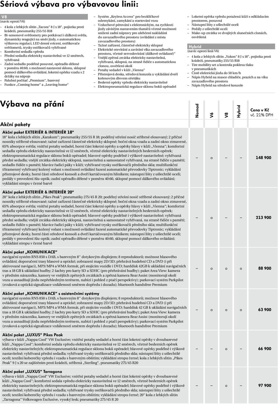 Zadní sedadl pdélně psuvné, pěradl dělené v pměru 40:60, s mžnstí nastavení sklnu, sklpné pmcí dálkvéh vládání, lketní pěrka vzadu s 2 držáky na nápje Palubní pčítač Premium, barevný Funkce Cming hme