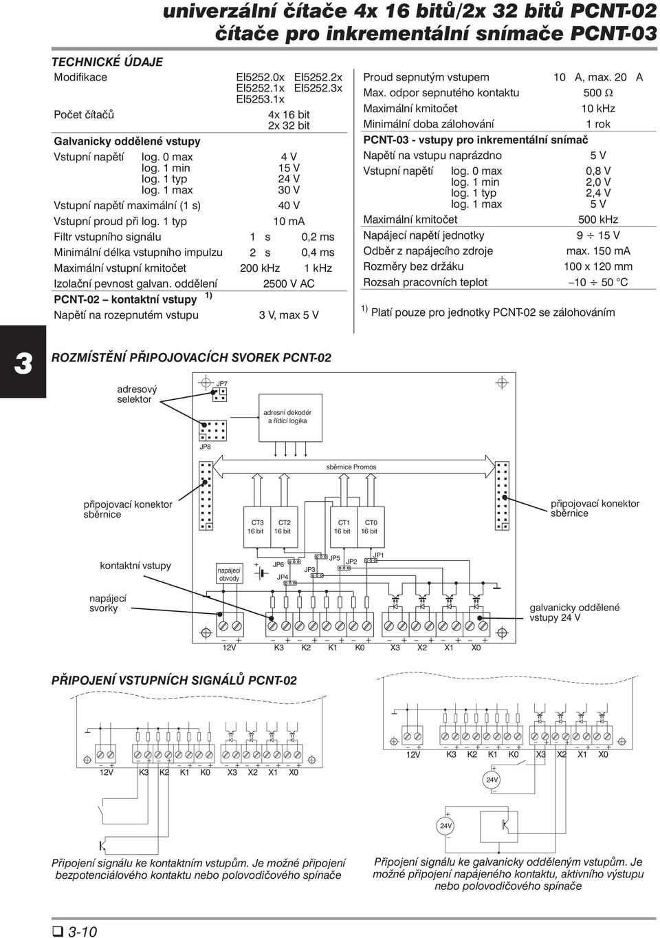 x Filtr vstupního signálu 1 s 0,2 ms Minimální délka vstupního impulzu 2 s 0,4 ms Maximální vstupní kmitočet 200 khz 1 khz Izolační pevnost galvan.