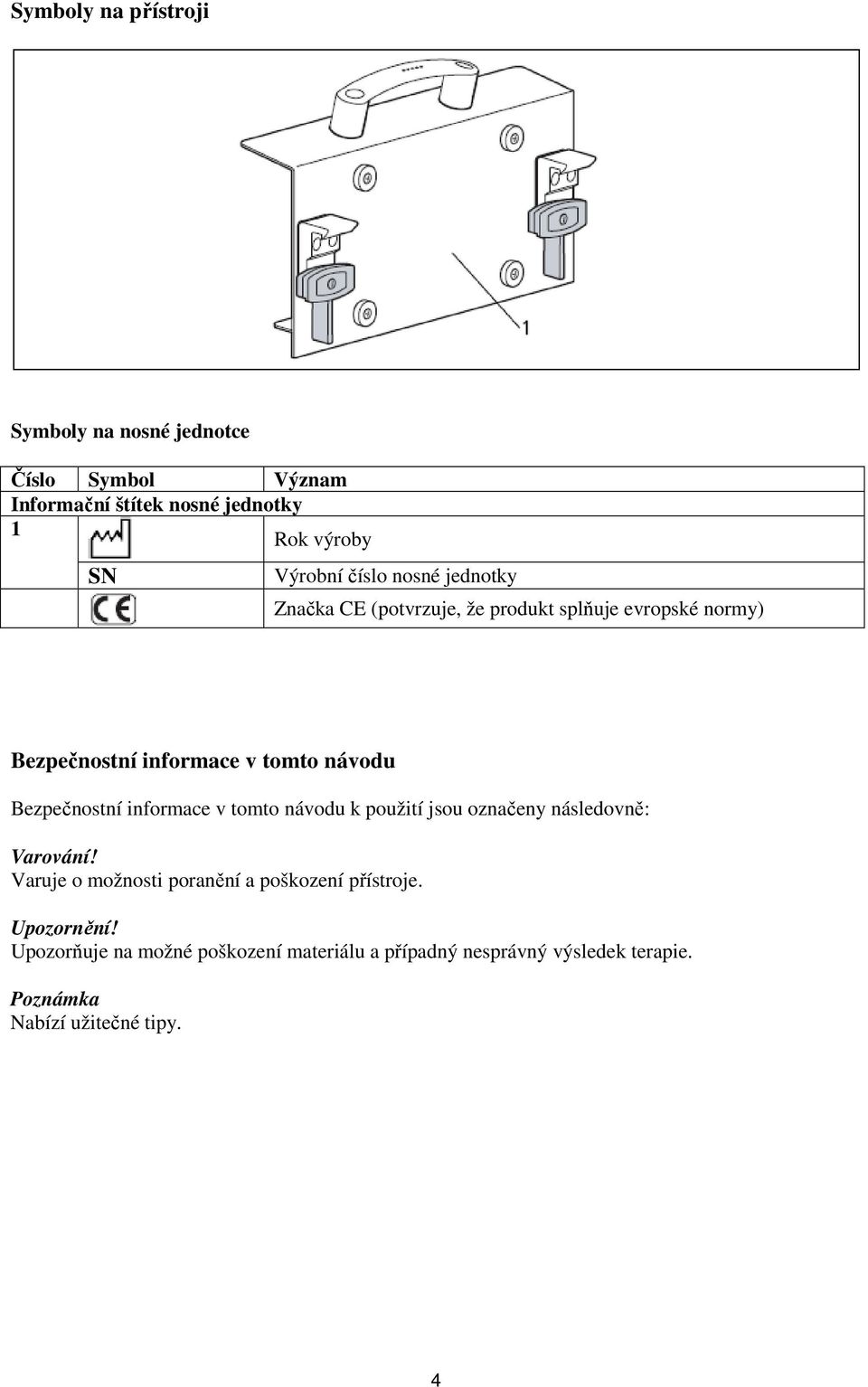 Bezpečnostní informace v tomto návodu k použití jsou označeny následovně: Varování!