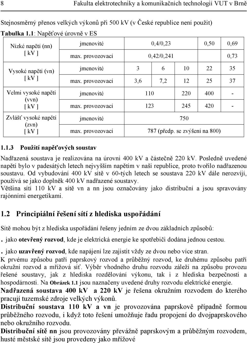 jmenovité 75 (zvn) [ kv ] mx provozovcí 787 (předp se zvýšení n 8) 3 Použití npěťových soustv Ndřzená soustv je relizován n úrovni 4 kv částečně kv Posledně uvedené npětí bylo v pdesátých letech