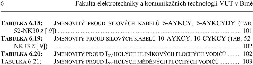 KABELŮ -AYKCY, -CYKCY (TAB 5- NK33 Z [ 9]) TABULKA 6: JMENOVITÝ PROUD I NV OLÝC