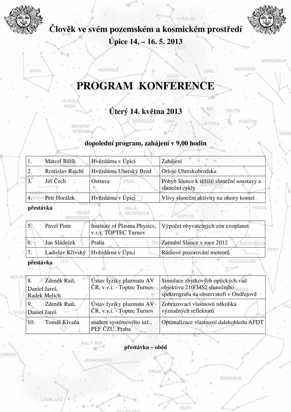 Petr Horálek Hvězdárna v Úpici Vlivy sluneční aktivity na ohony komet 5. Pavel Pintr Institute of Plasma Physics, v.v.i, TOPTEC Turnov Výpočet obyvatelných zón exoplanet 6.