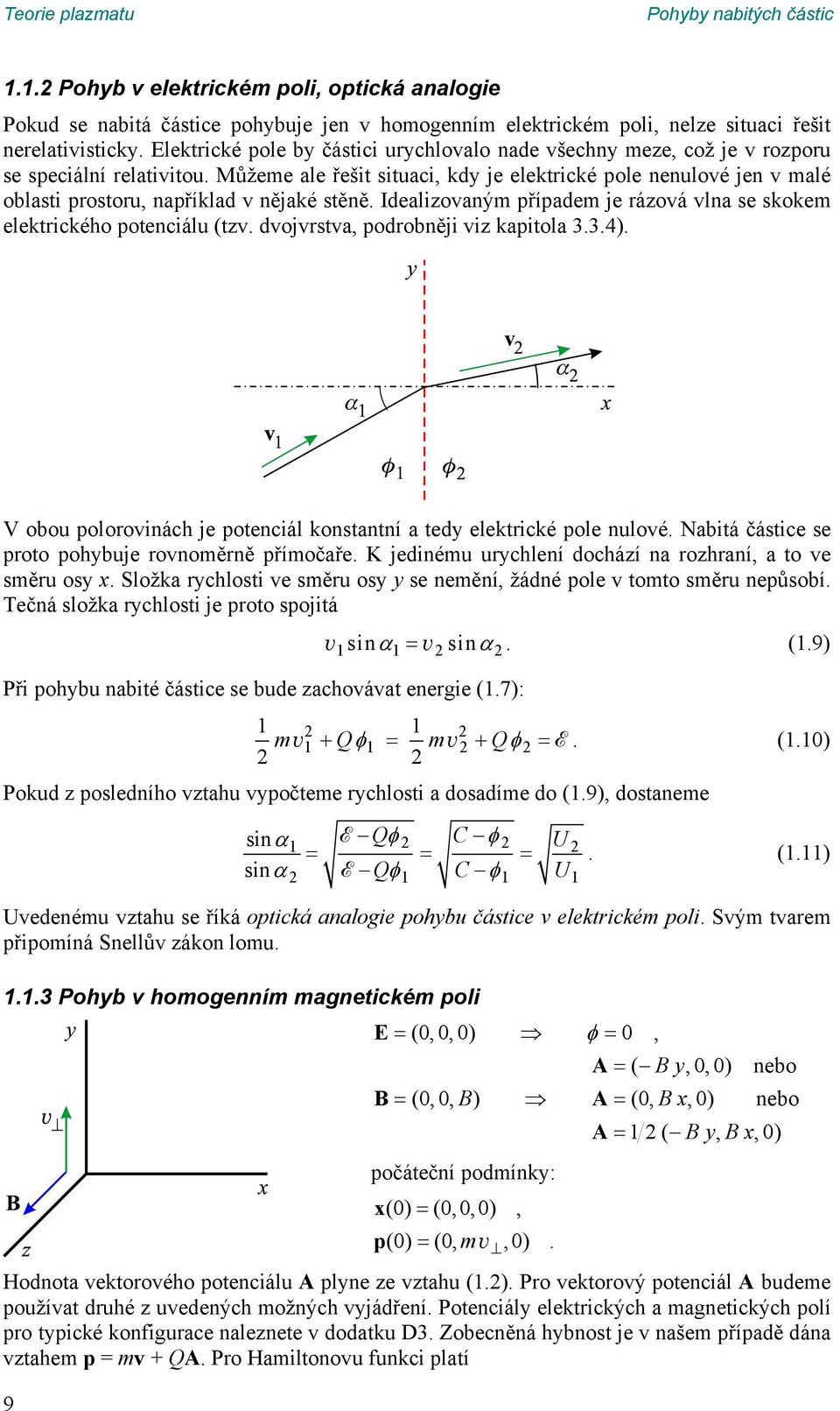 Idealizovaným případem je rázová vlna se skokem elektrického potenciálu (tzv dvojvrstva, podrobněji viz kapitola 334) V obou polorovinách je potenciál konstantní a tedy elektrické pole nulové Nabitá