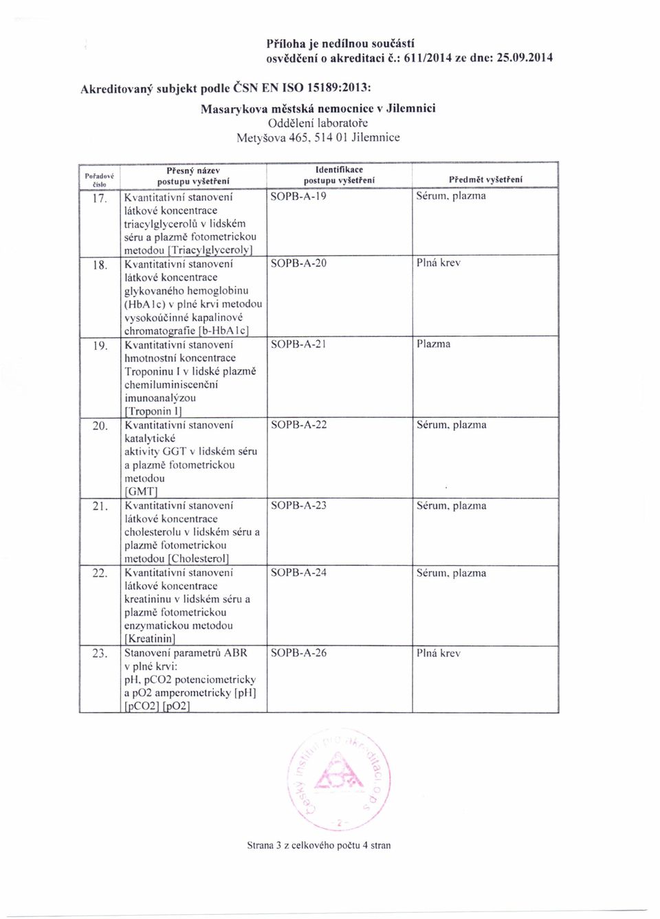 Kvantitativní stanovení SOPB-A-20 Plná krev glykovaného hemoglobinu (HbA c) v plné krvi metodou vysokoúčinné kapalinové chromatozrafle rb-hba c] 19.