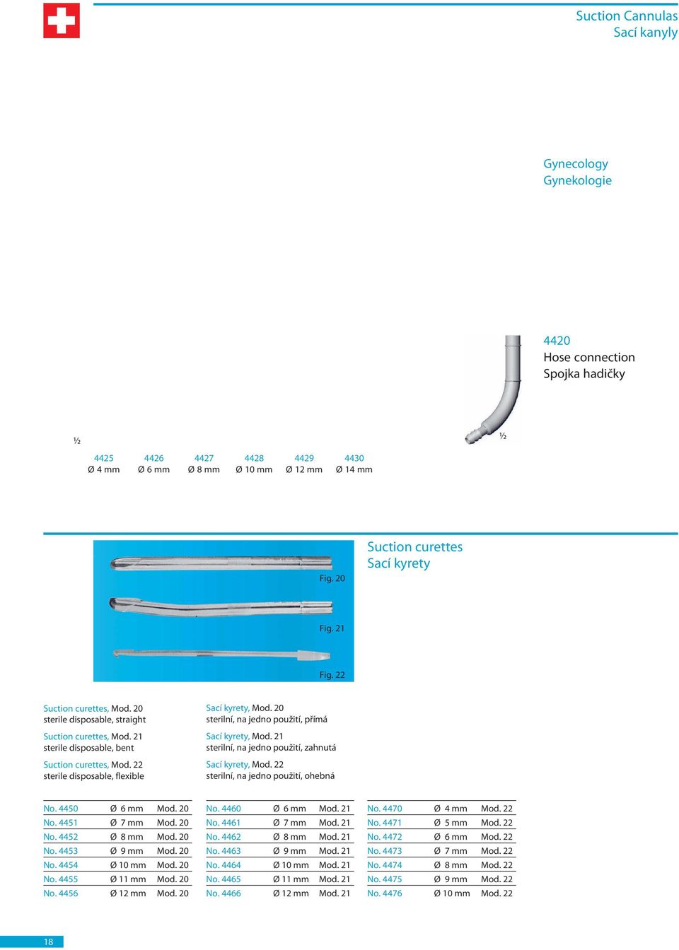 22 sterile disposable, flexible Sací kyrety, Mod. 20 sterilní, na jedno použití, přímá Sací kyrety, Mod. 21 sterilní, na jedno použití, zahnutá Sací kyrety, Mod.