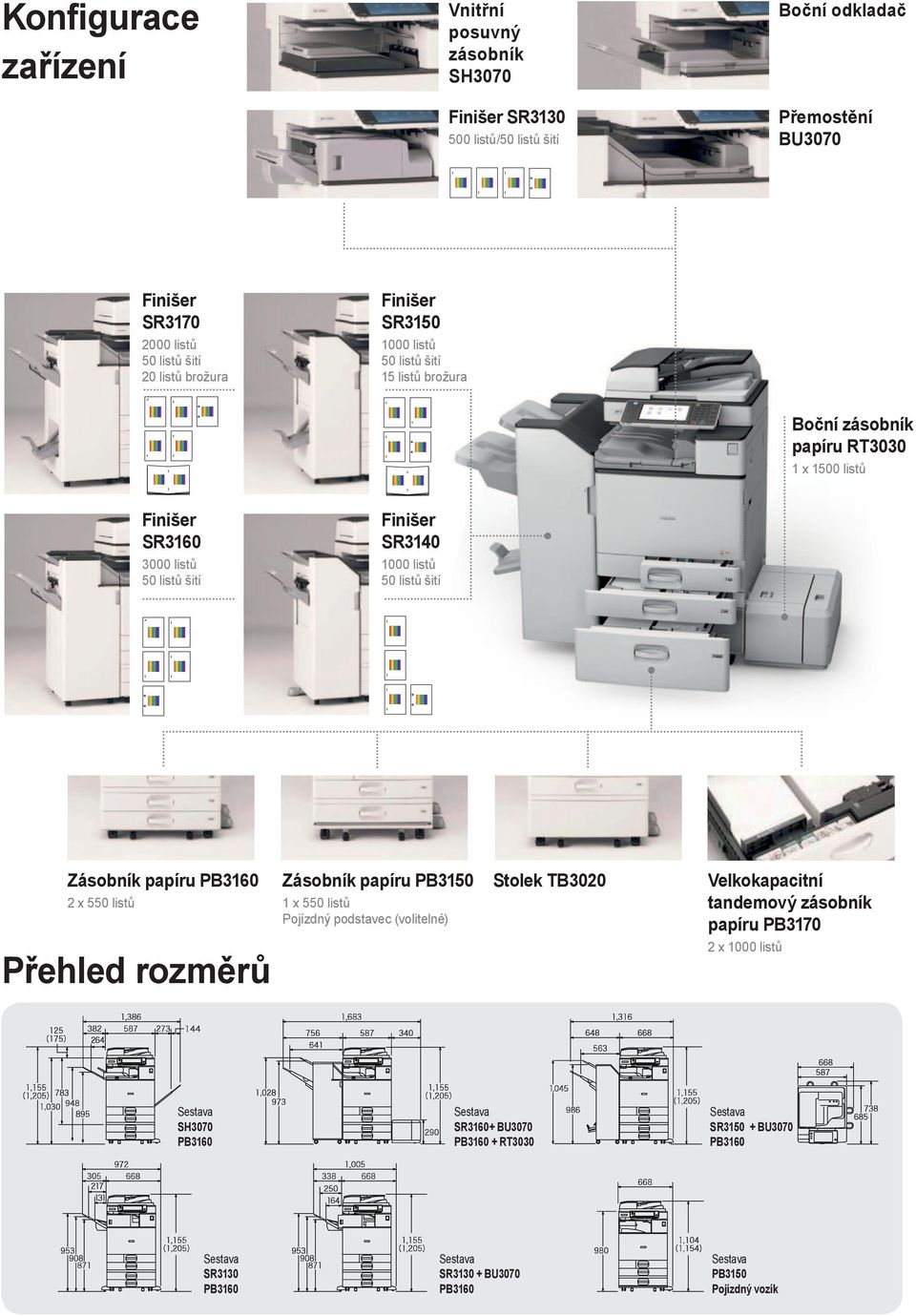 papíru 2 x 550 listů Přehled rozměrů Zásobník papíru PB3150 1 x 550 listů Pojízdný podstavec (volitelné) Stolek TB3020 Velkokapacitní