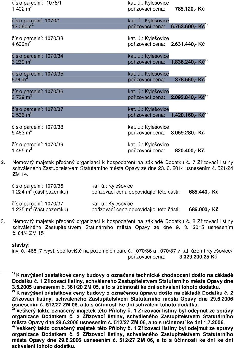 840,- Kč 7) číslo parcelní: 1070/37 2 536 m 2 pořizovací cena: 1.420.160,- Kč 7) číslo parcelní: 1070/38 5 463 m 2 pořizovací cena: 3.059.