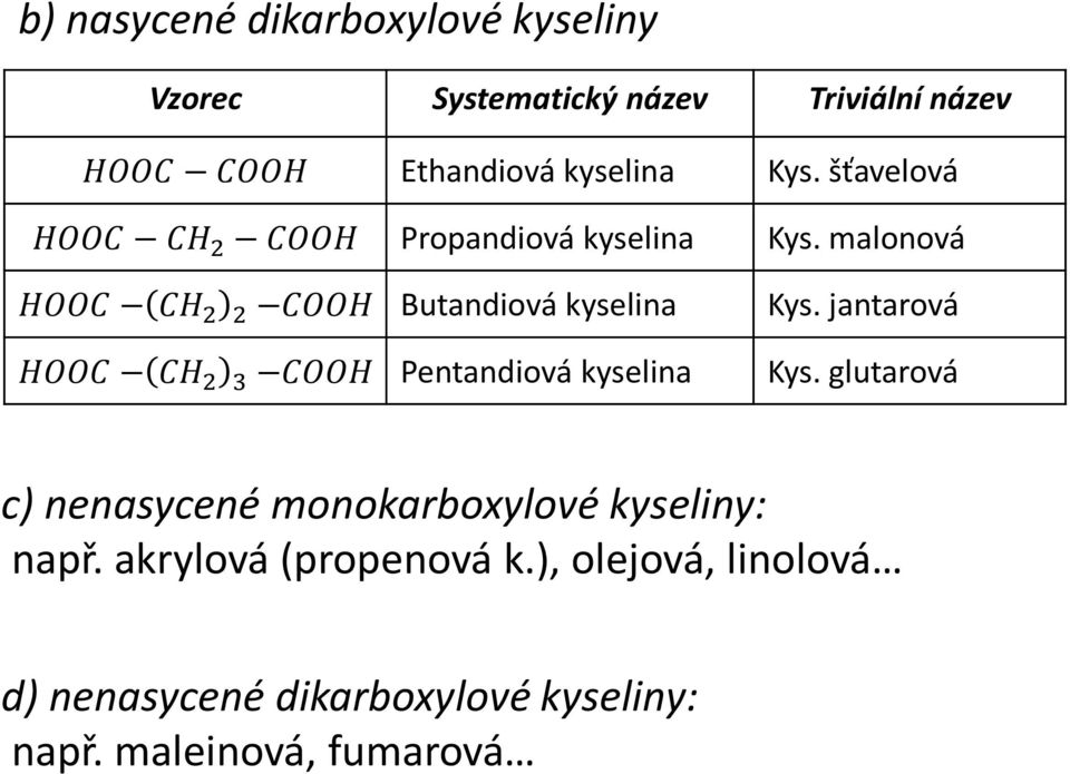 jantarová HOOC CH 2 3 COOH Pentandiová kyselina Kys. glutarová c) nenasycené monokarboxylové kyseliny: např.