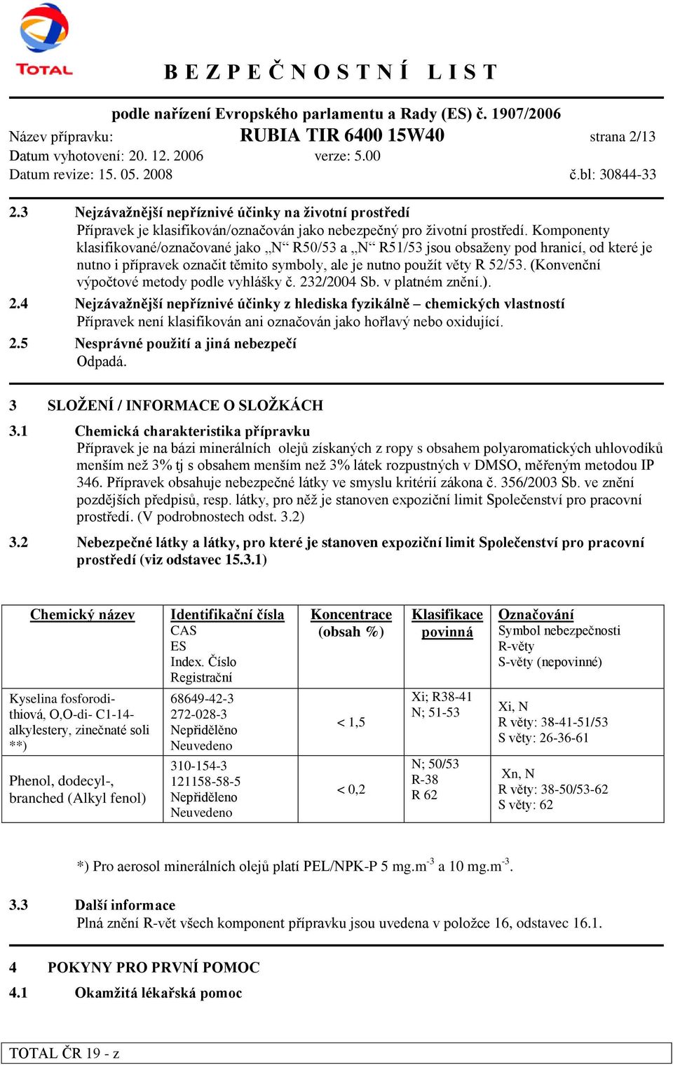 (Konvenční výpočtové metody podle vyhlášky č. 232/2004 Sb. v platném znění.). 2.4 Nejzávaţnější nepříznivé účinky z hlediska fyzikálně chemických vlastností Přípravek není klasifikován ani označován jako hořlavý nebo oxidující.