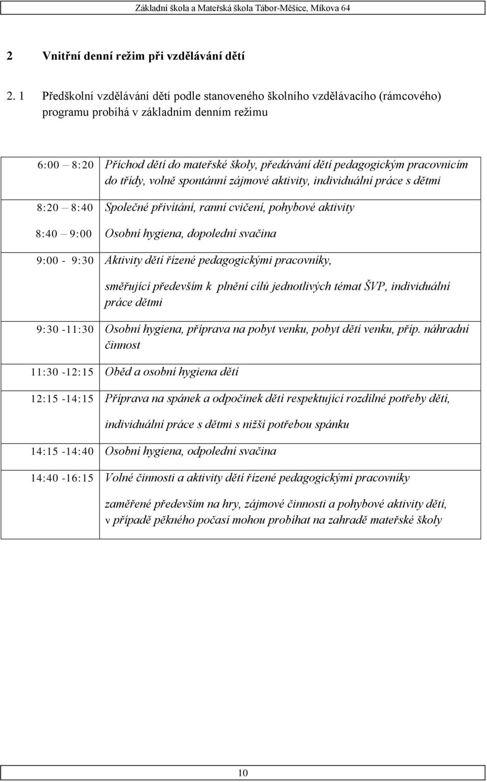 pracovnicím do třídy, volně spontánní zájmové aktivity, individuální práce s dětmi 8:20 8:40 8:40 9:00 Společné přivítání, ranní cvičení, pohybové aktivity Osobní hygiena, dopolední svačina 9:00-9:30