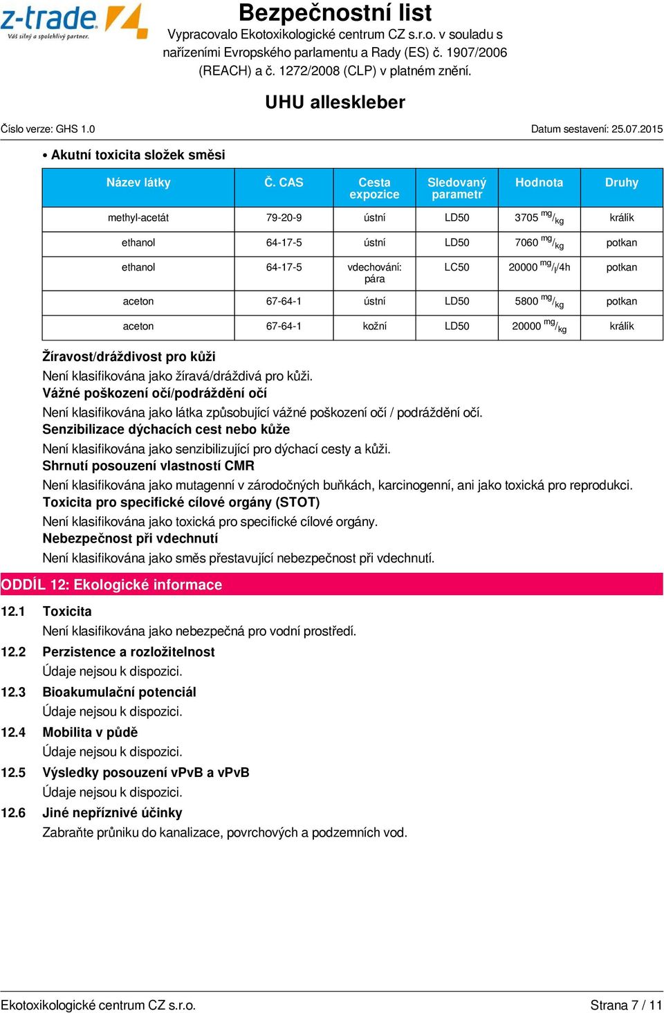 / l /4h potkan aceton 67-64-1 ústní LD50 5800 mg / kg potkan aceton 67-64-1 kožní LD50 20000 mg / kg králík Žíravost/dráždivost pro kůži Není klasifikována jako žíravá/dráždivá pro kůži.