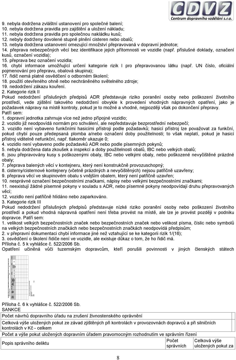 přeprava nebezpečných věcí bez identifikace jejich přítomnosti ve vozidle (např. příslušné doklady, označení kusů, označení vozidla); 15. přeprava bez označení vozidla; 16.