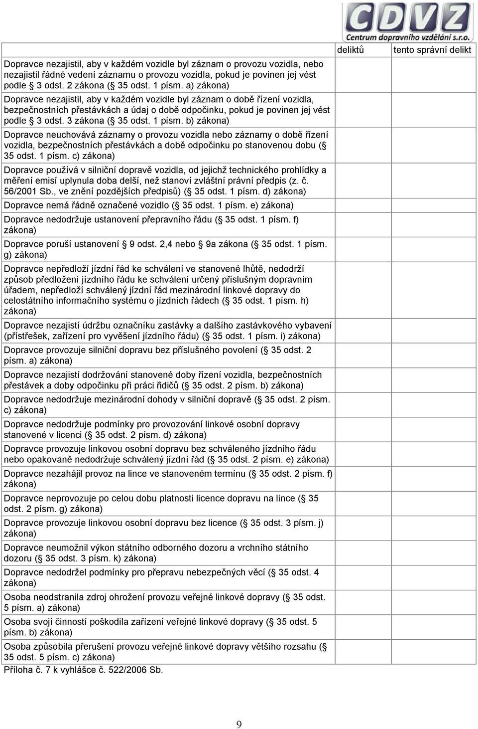 1 písm. b) zákona) Dopravce neuchovává záznamy o provozu vozidla nebo záznamy o době řízení vozidla, bezpečnostních přestávkách a době odpočinku po stanovenou dobu ( 35 odst. 1 písm.