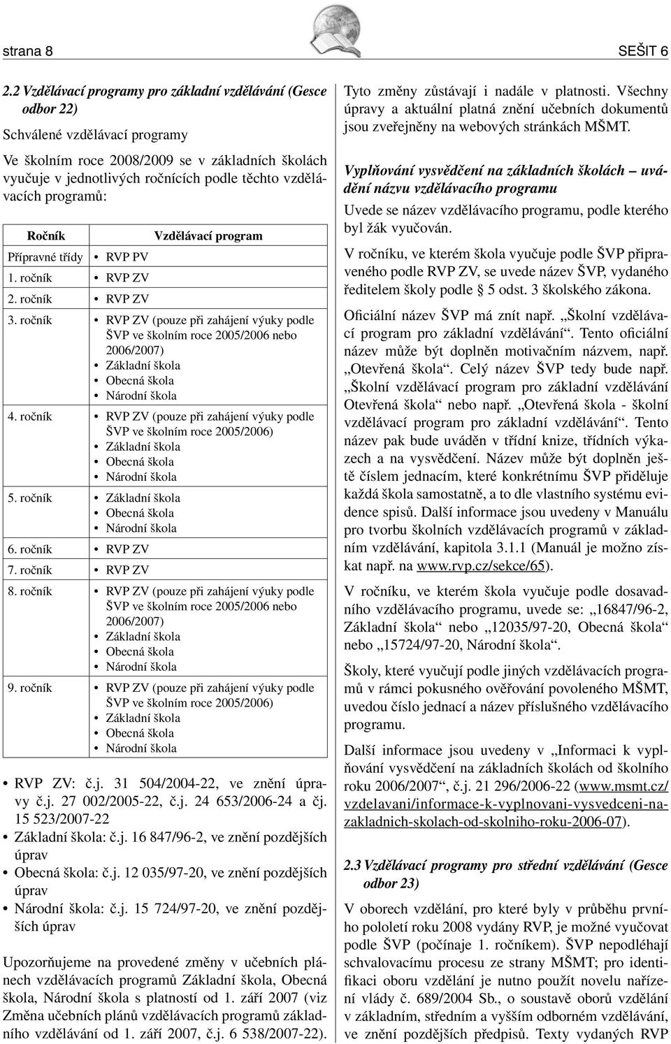 vzdělávacích programů: Ročník Vzdělávací program Přípravné třídy RVP PV 1. ročník RVP ZV 2. ročník RVP ZV 3.