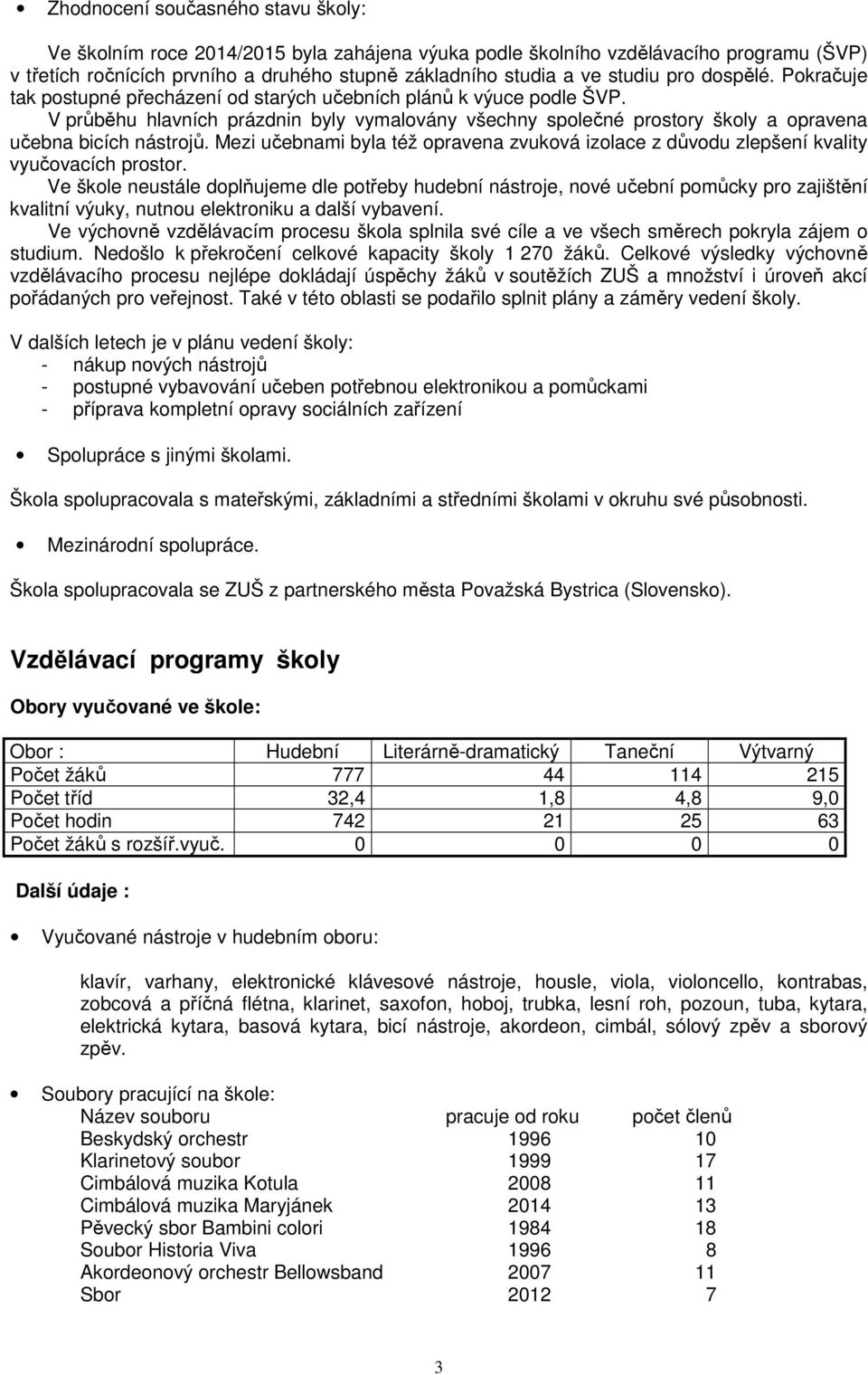 V průběhu hlavních prázdnin byly vymalovány všechny společné prostory školy a opravena učebna bicích nástrojů.