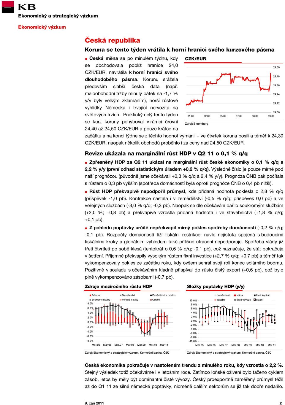 maloobchodní tržby minulý pátek na -1,7 % y/y byly velkým zklamáním), horší růstové vyhlídky Německa i trvající nervozita na světových trzích.