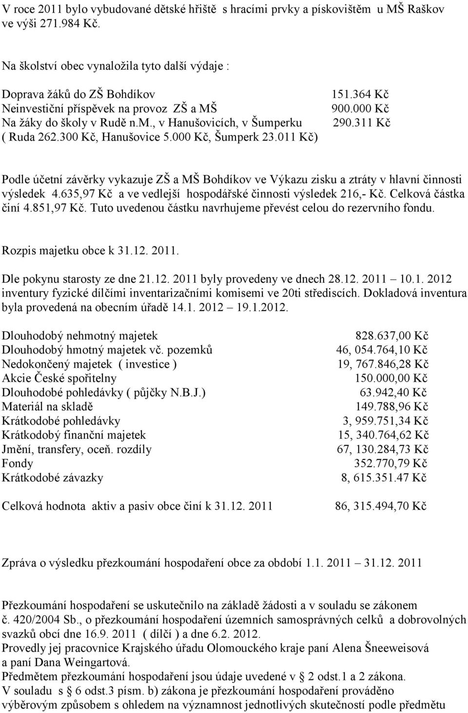 300 Kč, Hanušovice 5.000 Kč, Šumperk 23.011 Kč) 151.364 Kč 900.000 Kč 290.311 Kč Podle účetní závěrky vykazuje ZŠ a MŠ Bohdíkov ve Výkazu zisku a ztráty v hlavní činnosti výsledek 4.