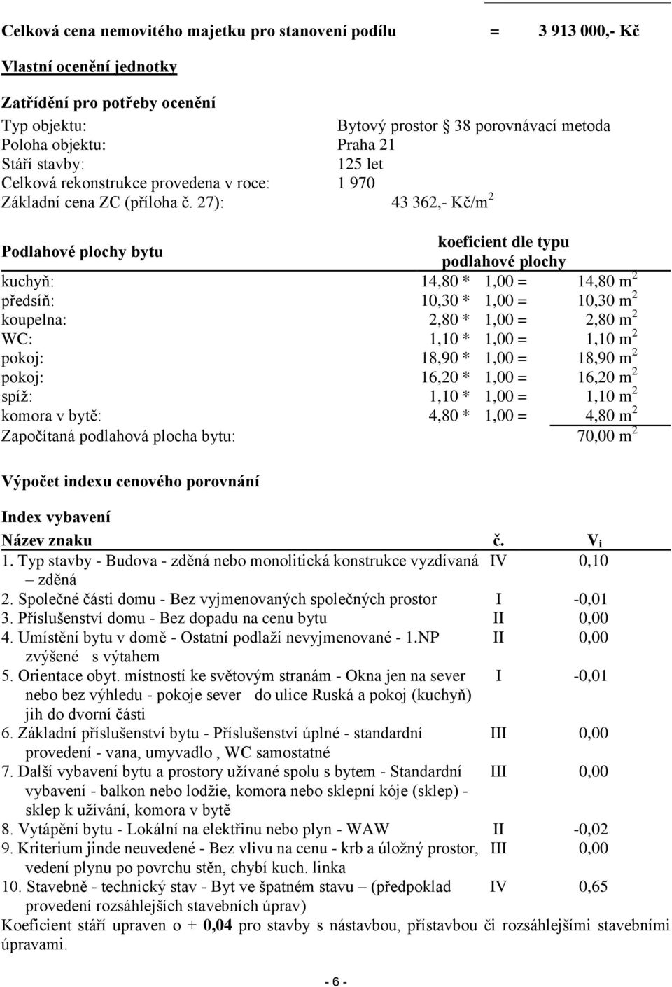 27): 43 362,- Kč/m 2 Podlahové plochy bytu koeficient dle typu podlahové plochy kuchyň: 14,80 * 1,00 = 14,80 m 2 předsíň: 10,30 * 1,00 = 10,30 m 2 koupelna: 2,80 * 1,00 = 2,80 m 2 WC: 1,10 * 1,00 =