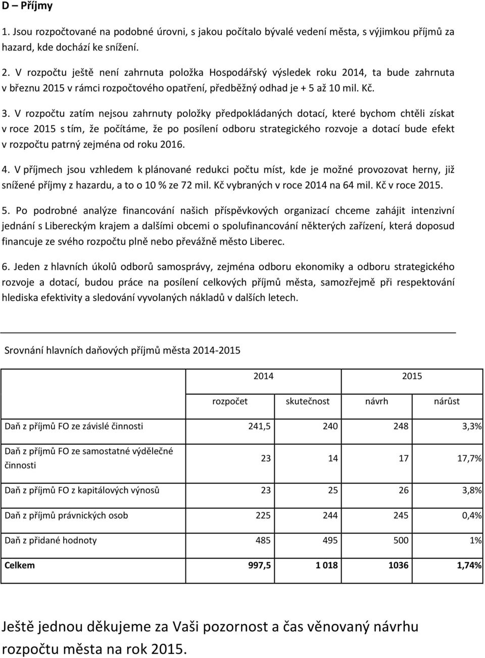 V rozpočtu zatím nejsou zahrnuty položky předpokládaných dotací, které bychom chtěli získat v roce 2015 s tím, že počítáme, že po posílení odboru strategického rozvoje a dotací bude efekt v rozpočtu