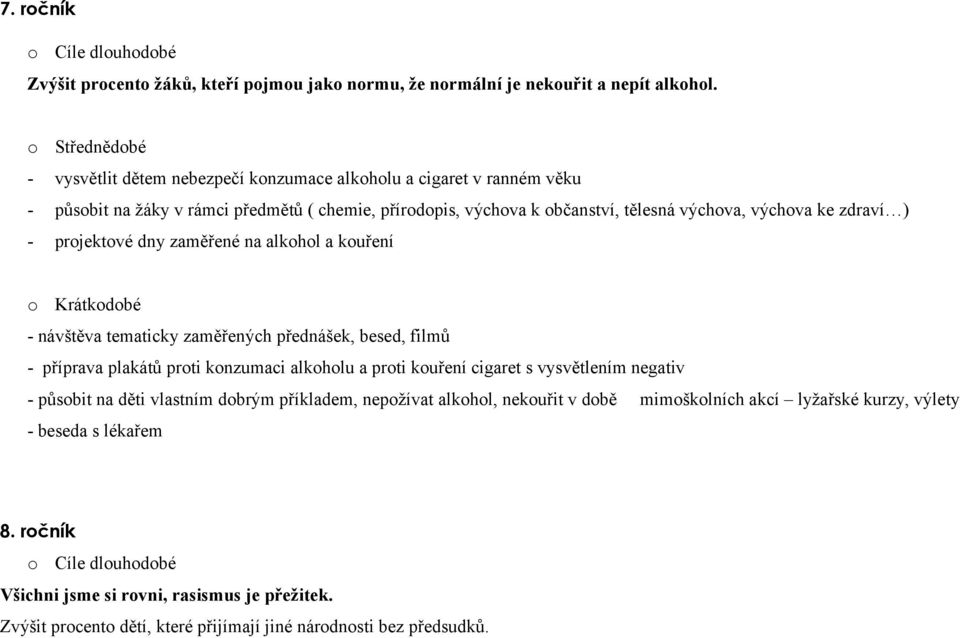 - projektové dny zaměřené na alkohol a kouření o Krátkodobé - návštěva tematicky zaměřených přednášek, besed, filmů - příprava plakátů proti konzumaci alkoholu a proti kouření cigaret s vysvětlením