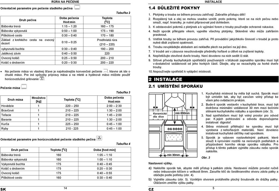 pečenie, hlavne ak ide o chudé mäso. Pre iné spôsoby prípravy mäsa a na mleté a hydinové mäso môžete použiť horúcovzdušné grilovanie.