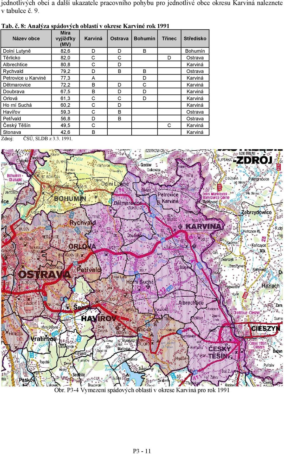 8: Analýza spádových oblastí v okrese Karviné rok 1991 Název obce Míra vyjížďky Karviná Ostrava Bohumín Třinec Středisko (MV) Dolní Lutyně 82,6 D D B Bohumín Těrlicko 82,0 C C D