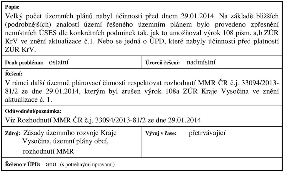 a,b ZÚR KrV ve zn ní aktualizace.1. Nebo se jedná o ÚPD, které nabyly ú innosti p ed platností ZÚR KrV.