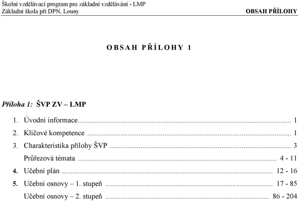 Charakteristika přílohy ŠVP... 3 Průřezová témata... 4-11 4.
