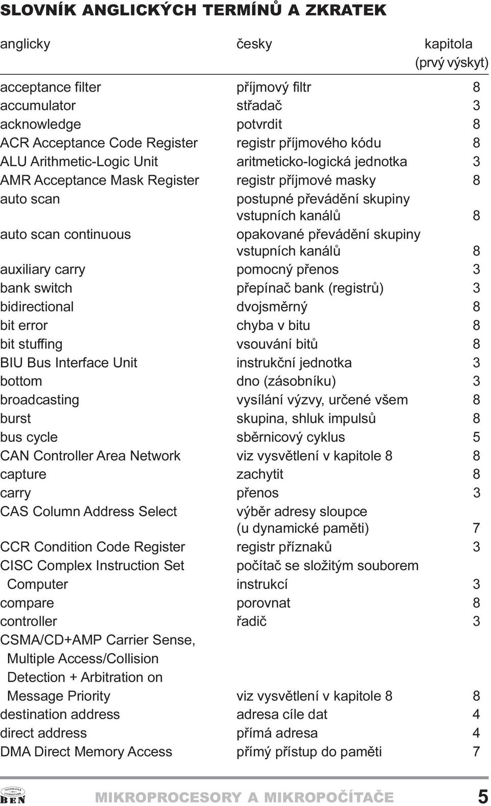 continuous opakované pøevádìní skupiny vstupních kanálù 8 auxiliary carry pomocný pøenos 3 bank switch pøepínaè bank (registrù) 3 bidirectional dvojsmìrný 8 bit error chyba v bitu 8 bit stuffing