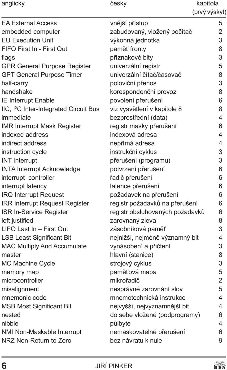 Interrupt Enable povolení pøerušení 6 IIC, I 2 C Inter-Integrated Circuit Bus viz vysvìtlení v kapitole 8 8 immediate bezprostøední (data) 4 IMR Interrupt Mask Register registr masky pøerušení 6