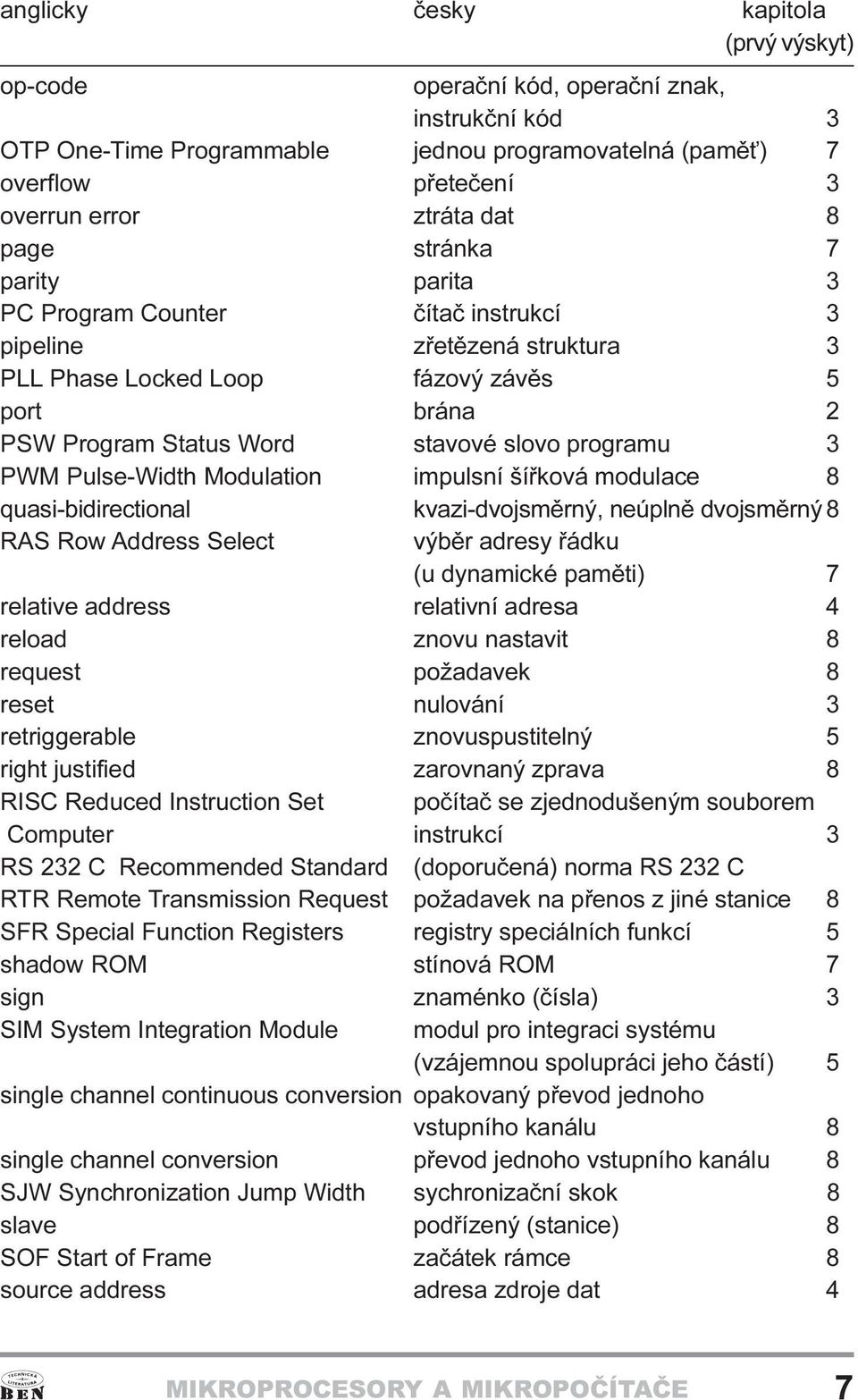 PWM Pulse-Width Modulation impulsní šíøková modulace 8 quasi-bidirectional kvazi-dvojsmìrný, neúplnì dvojsmìrný 8 RAS Row Address Select výbìr adresy øádku (u dynamické pamìti) 7 relative address