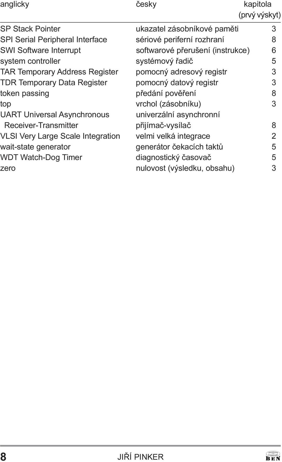 registr 3 token passing pøedání povìøení 8 top vrchol (zásobníku) 3 UART Universal Asynchronous univerzální asynchronní Receiver-Transmitter pøijímaè-vysílaè 8 VLSI Very