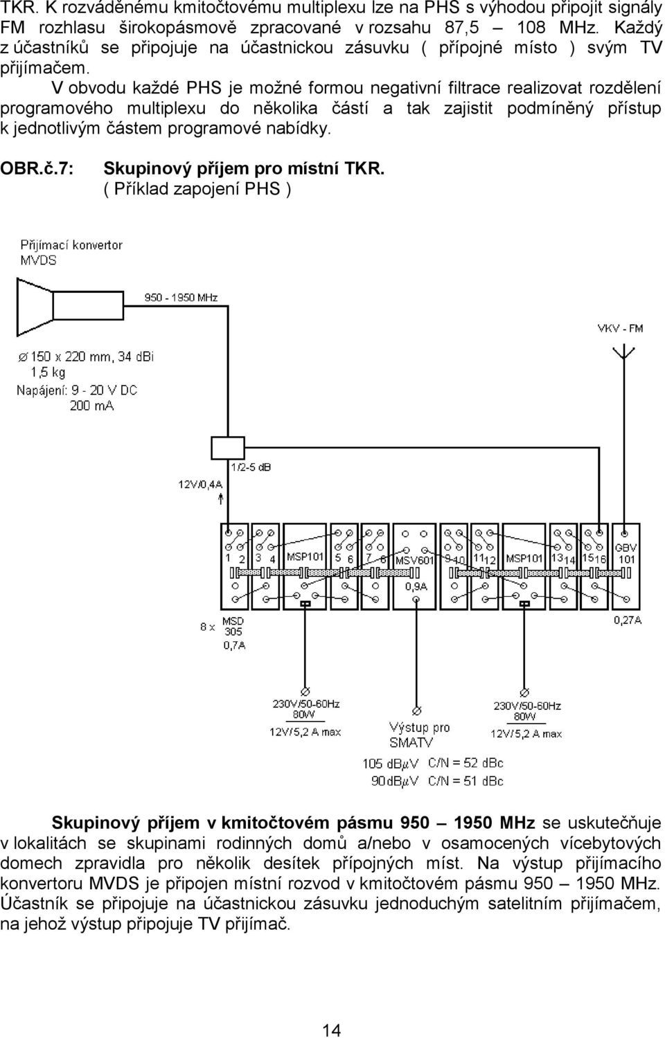 V obvodu každé PHS je možné formou negativní filtrace realizovat rozdělení programového multiplexu do několika částí a tak zajistit podmíněný přístup k jednotlivým částem programové nabídky. OBR.č.7: Skupinový příjem pro místní TKR.