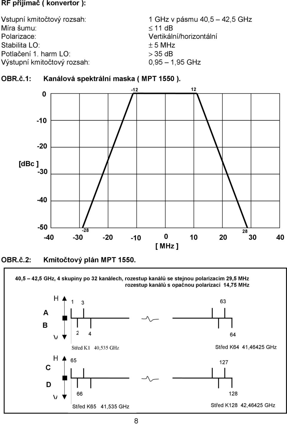 0-12 12-10 -20 [dbc ] -30-40 -50-28 28-40 -30-20 -10 0 10 20 30 40 [ MHz ] OBR.č.2: Kmitočtový plán MPT 1550.