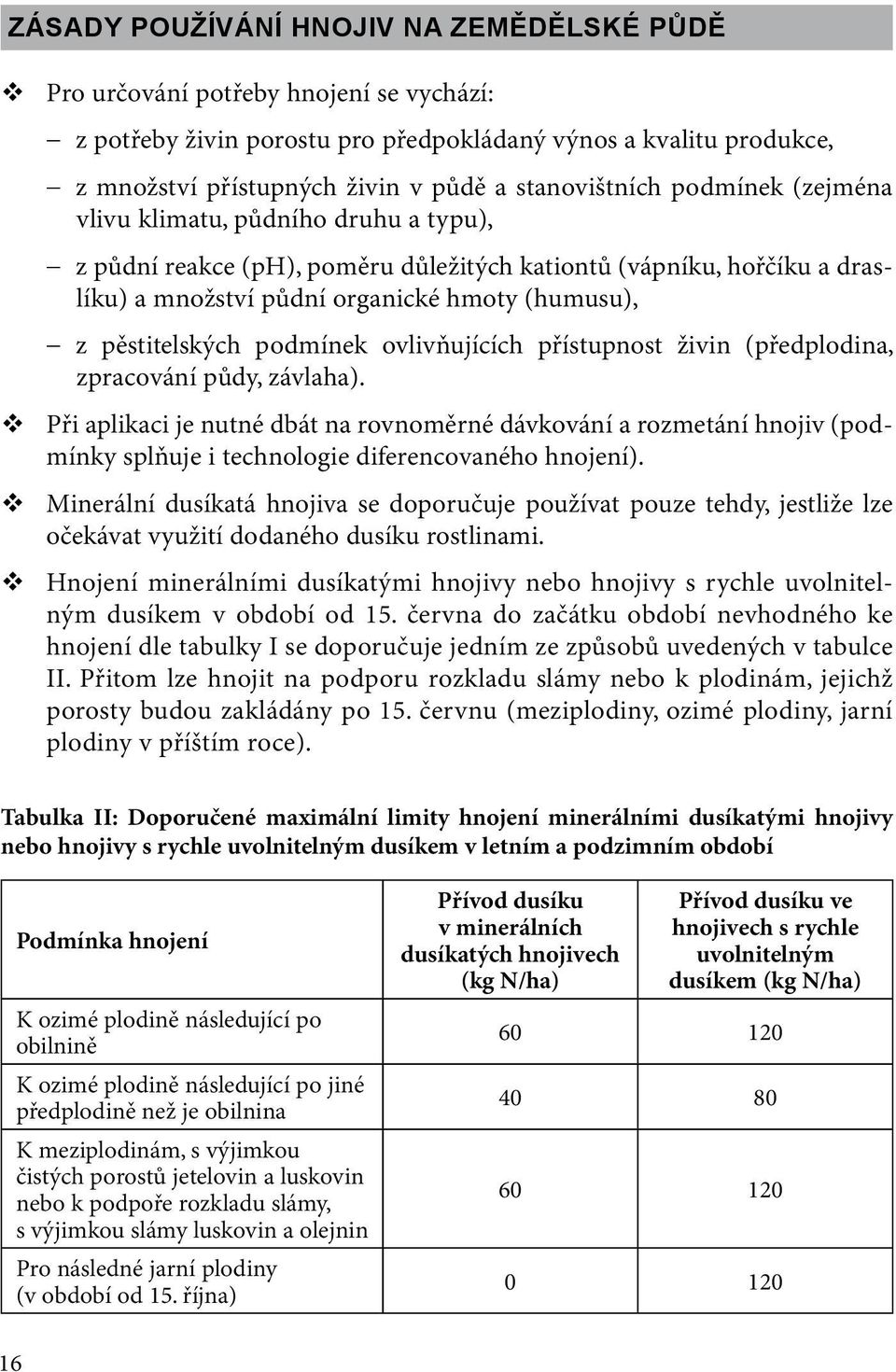 pěstitelských podmínek ovlivňujících přístupnost živin (předplodina, zpracování půdy, závlaha).