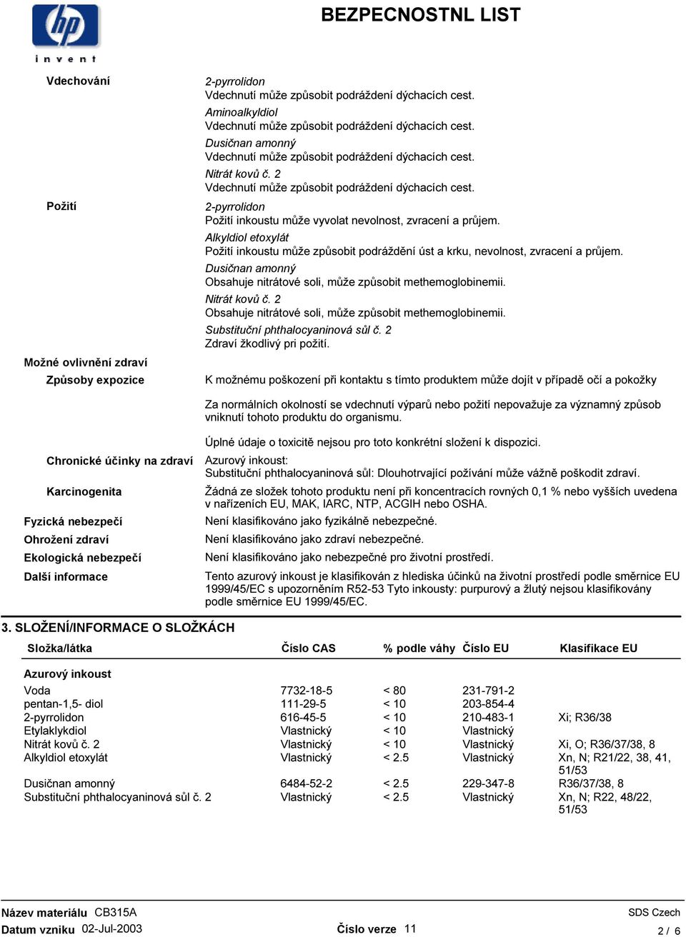 Obsahuje nitrátové soli, může způsobit methemoglobinemii. Substituční phthalocyaninová sůl č. 2 Zdraví žkodlivý pri požití.