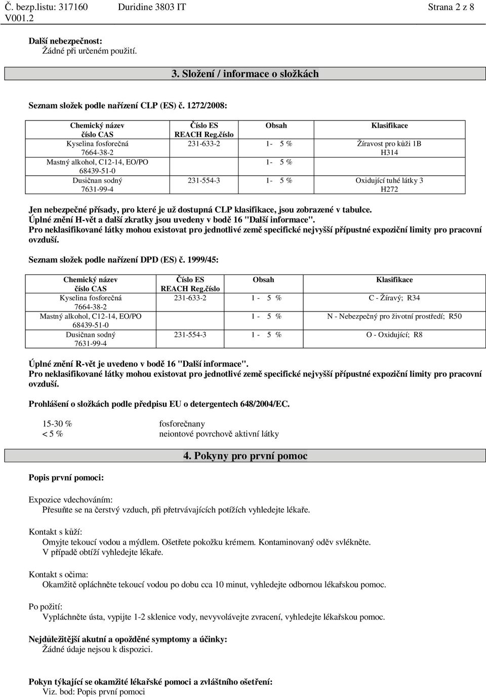 íslo Obsah Klasifikace 231-633-2 1-5 % Žíravost pro k ži 1B H314 1-5 % 231-554-3 1-5 % Oxidující tuhé látky 3 H272 Jen nebezpe né p ísady, pro které je už dostupná CLP klasifikace, jsou zobrazené v