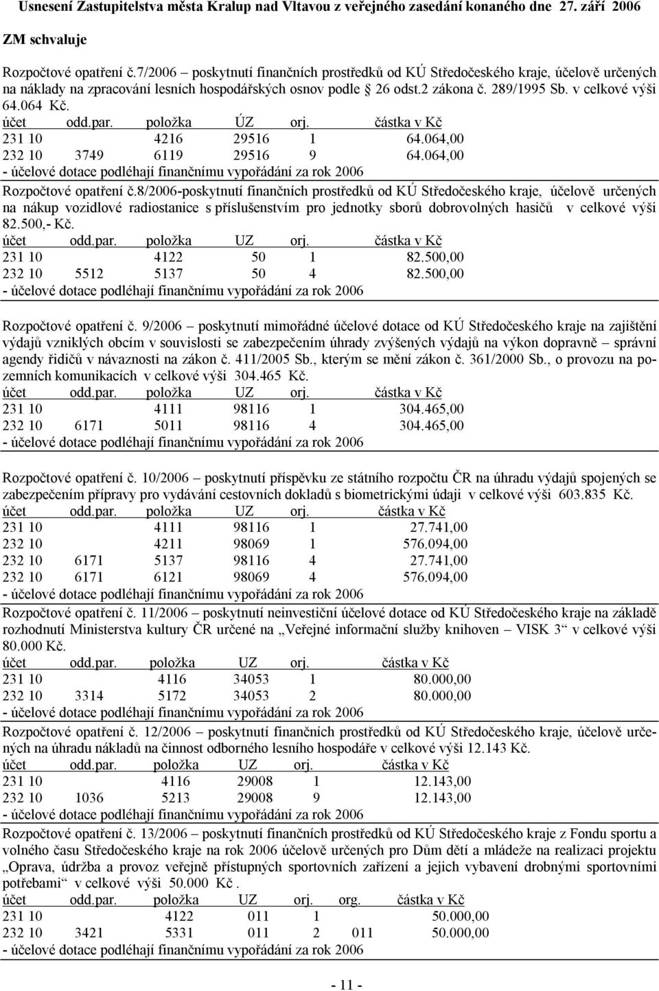 064 Kč. účet odd.par. položka ÚZ orj. částka v Kč 231 10 4216 29516 1 64.064,00 232 10 3749 6119 29516 9 64.064,00 Rozpočtové opatření č.