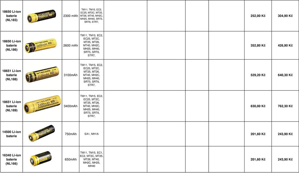 MT40, MH2C, MH25, MH40, SRT5, SRT6, STR7, 529,20 K 640,30 K 18651 Li-ion baterie (NL189) 3400mAh TM11, TM15, EC2, EC25, MT2C, MT25, MT26, MT40, MH2C, MH25, MH40, SRT5, SRT6, STR7,
