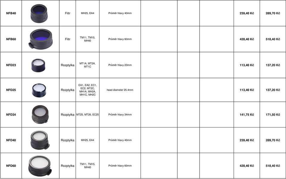 MH2C head diameter 25.